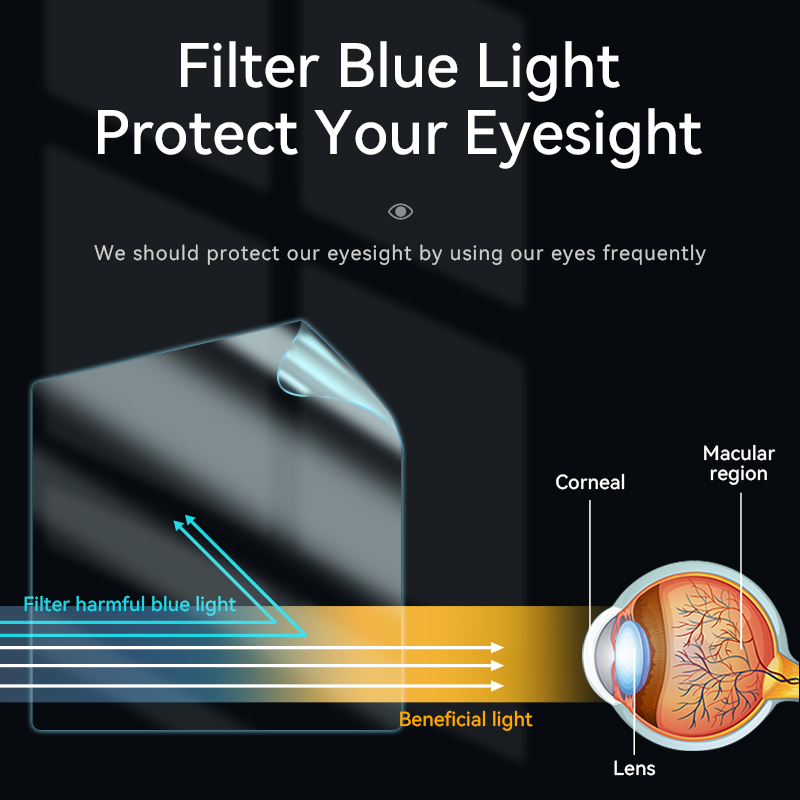 Новейшая защитная пленка для э – обзор и цена Matte Anti Glare Screen