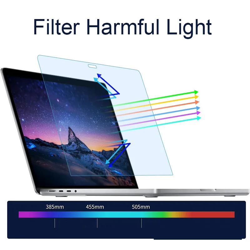 Новейшая защитная пленка для э – обзор и цена Matte Anti Glare Screen