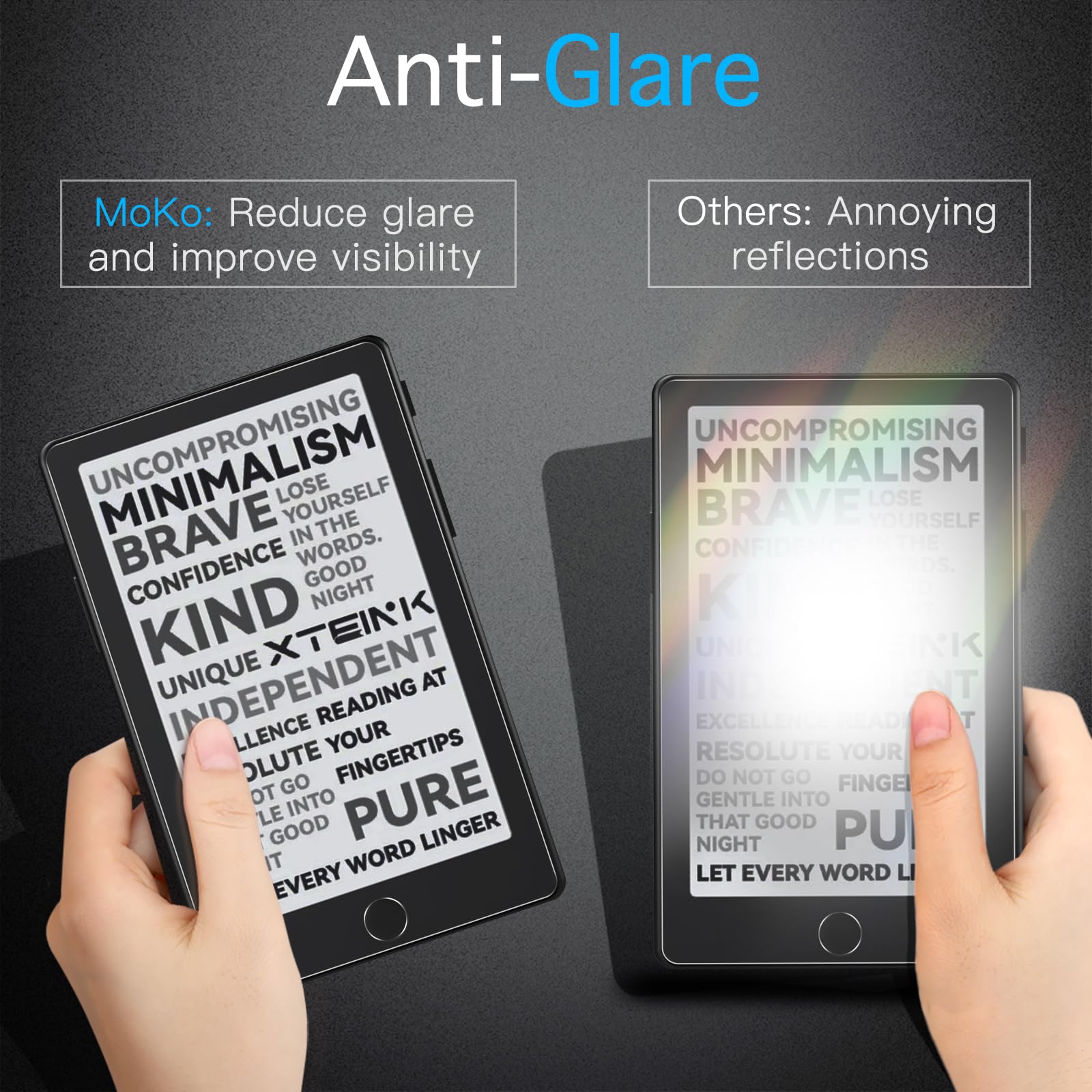 MoKo, комплект из 3 защитных п – обзор и цена Matte Anti Glare Screen